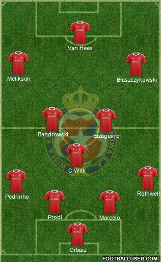 Wisla Krakow Formation 2012