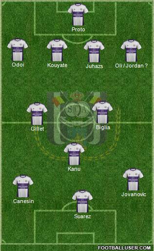 RSC Anderlecht Formation 2012