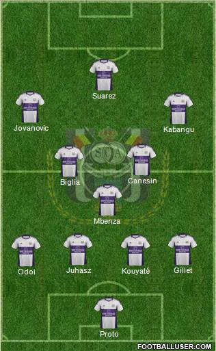 RSC Anderlecht Formation 2012