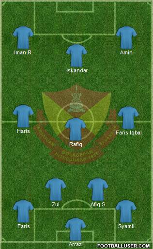 Selangor Formation 2012