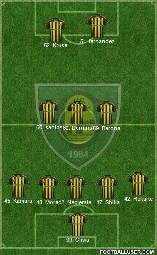 GKS Katowice Formation 2012