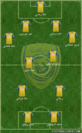 Al-Nassr (KSA) Formation 2012