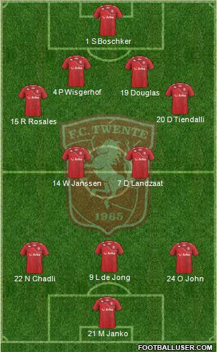 FC Twente Formation 2012