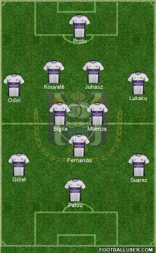 RSC Anderlecht Formation 2012