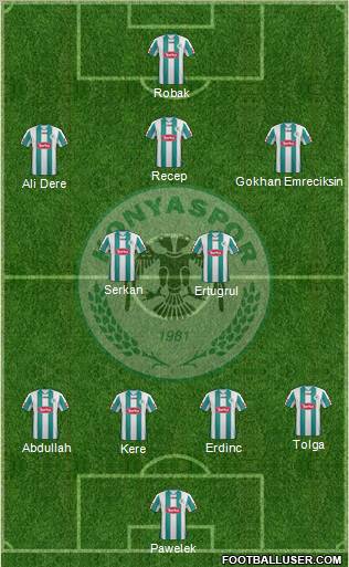 Konyaspor Formation 2012