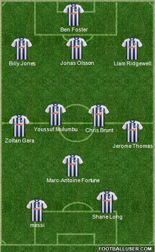 West Bromwich Albion Formation 2012