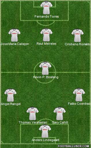 Swansea City Formation 2012