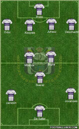 RSC Anderlecht Formation 2012