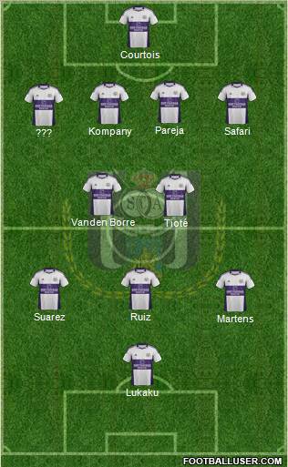 RSC Anderlecht Formation 2012