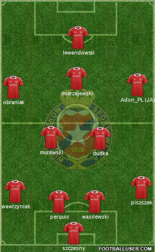 Wisla Krakow Formation 2012