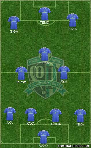 Dinamo Tbilisi Formation 2012