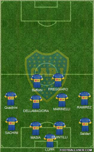 Boca Juniors Formation 2012