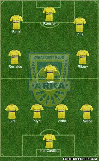 Arka Gdynia Formation 2012
