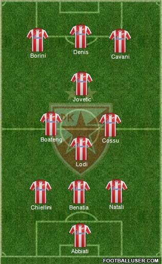 FC Red Star Belgrade Formation 2012