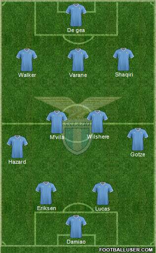 S.S. Lazio Formation 2012