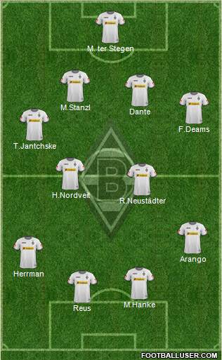 Borussia Mönchengladbach Formation 2012