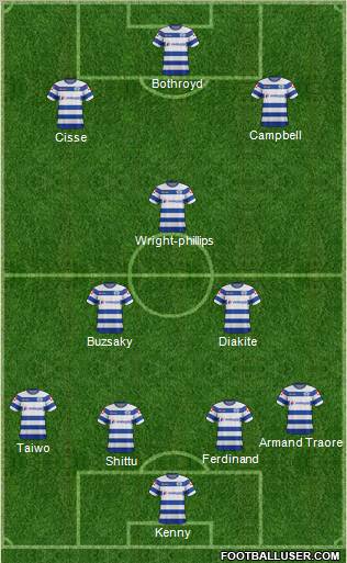 Queens Park Rangers Formation 2012