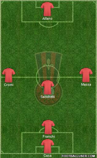 NK Celik Zenica Formation 2012