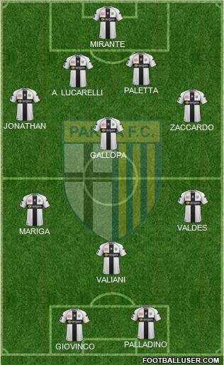 Parma Formation 2012