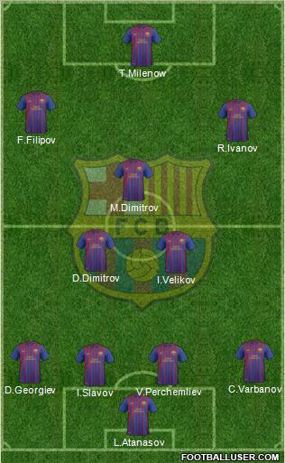 F.C. Barcelona B Formation 2012