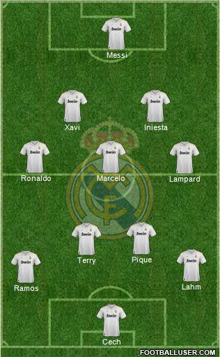 Real Madrid C.F. Formation 2012