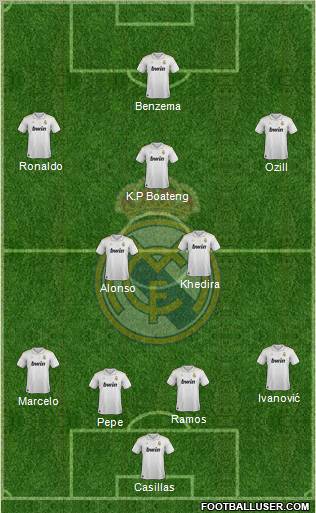 Real Madrid C.F. Formation 2012