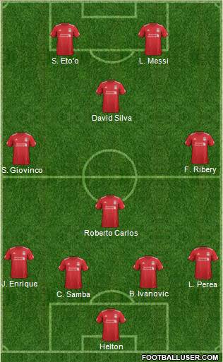 Liverpool Formation 2012