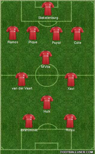 Liverpool Formation 2012