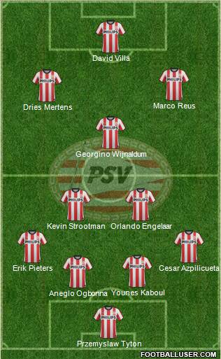 PSV Formation 2012