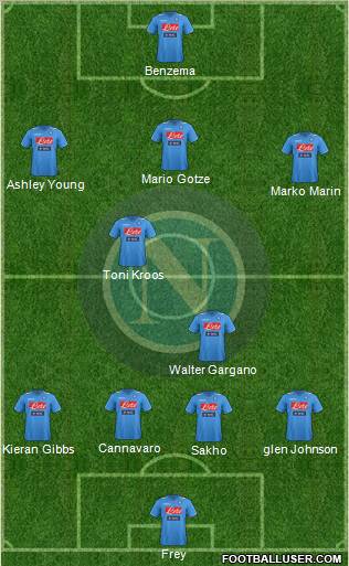 Napoli Formation 2012