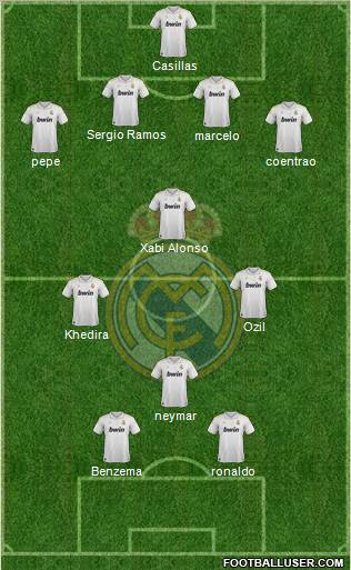 Real Madrid C.F. Formation 2012