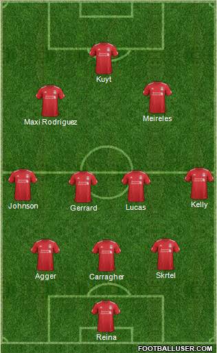 Liverpool Formation 2012