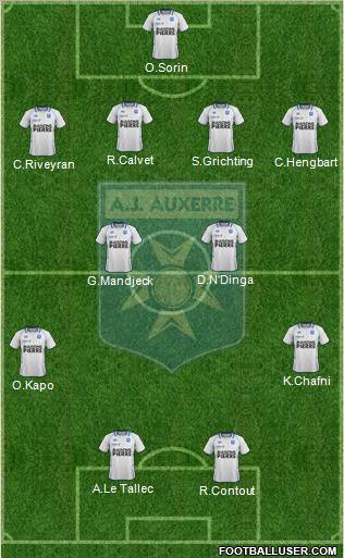 A.J. Auxerre Formation 2012