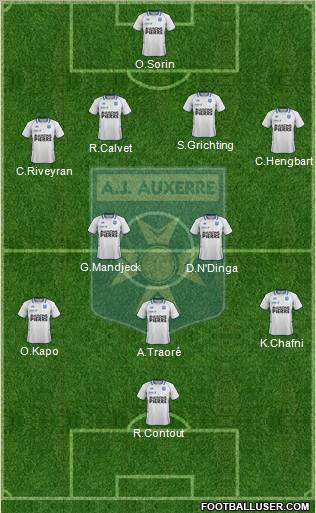 A.J. Auxerre Formation 2012