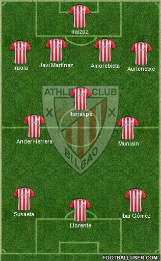 Athletic Club Formation 2012