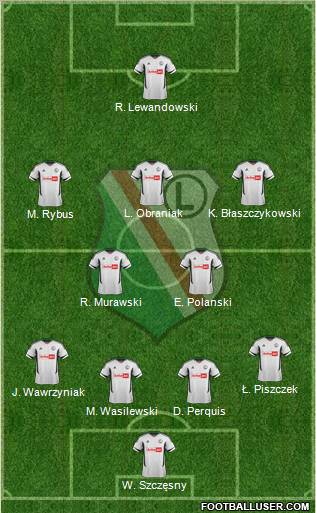 Legia Warszawa Formation 2012