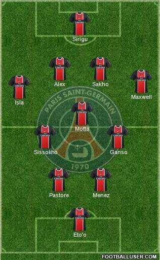 Paris Saint-Germain Formation 2012