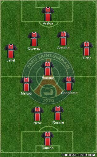 Paris Saint-Germain Formation 2012