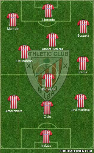 Athletic Club Formation 2012