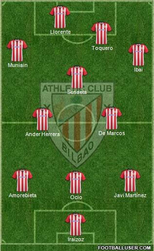 Athletic Club Formation 2012