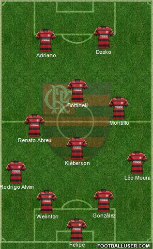 CR Flamengo Formation 2012