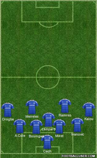 Chelsea Formation 2012