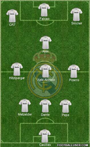 Real Madrid C.F. Formation 2012