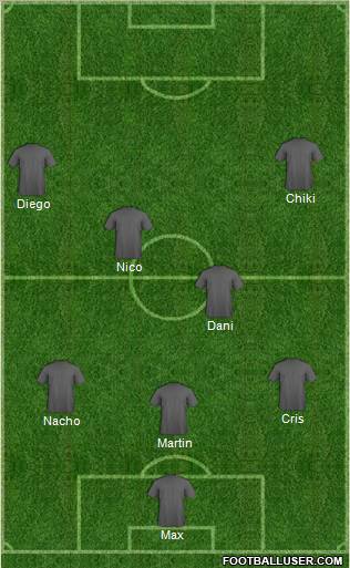 Dream Team Formation 2012