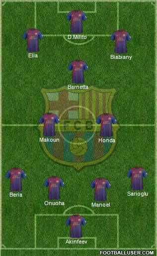 F.C. Barcelona Formation 2012