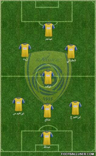 Al-Nassr (KSA) Formation 2012