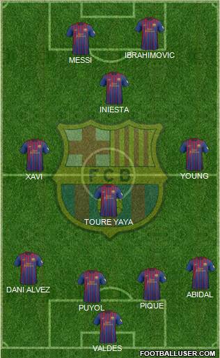 F.C. Barcelona Formation 2012