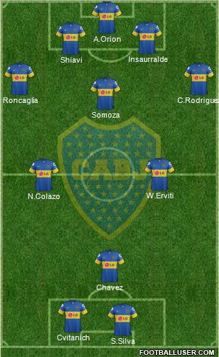 Boca Juniors Formation 2012