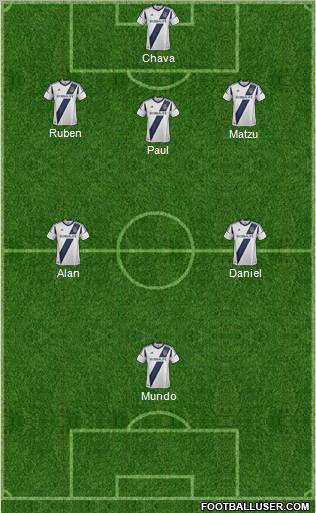 Los Angeles Galaxy Formation 2012