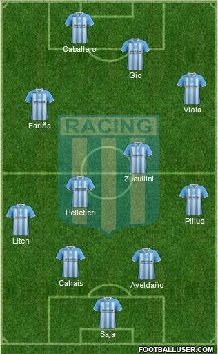 Racing Club Formation 2012